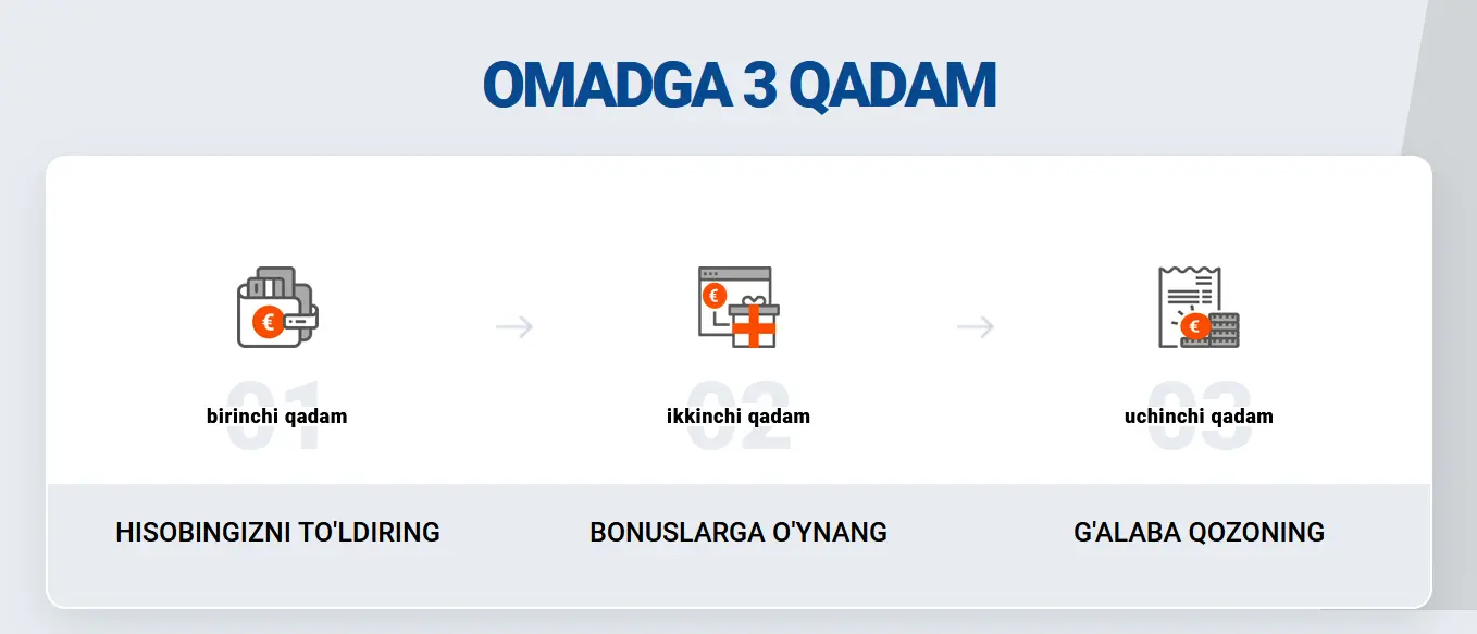 Boshqa aksiya qoidalari Boshqa aksiya qoidalari