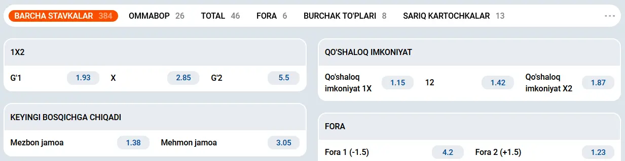 Mostbetda mavjud tikish turlari