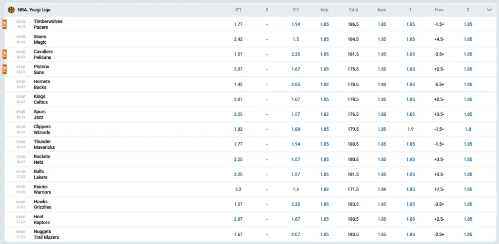 Basketbol Liniya Mostbet Basketbol Liniya Mostbet